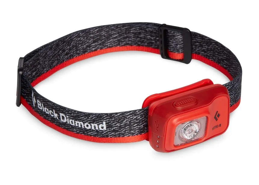 Astro 300-R Rechargeable Headlamp