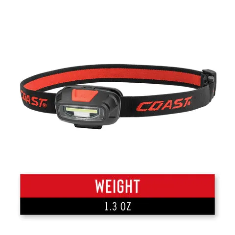 COAST FL13R High-performing Head Torch