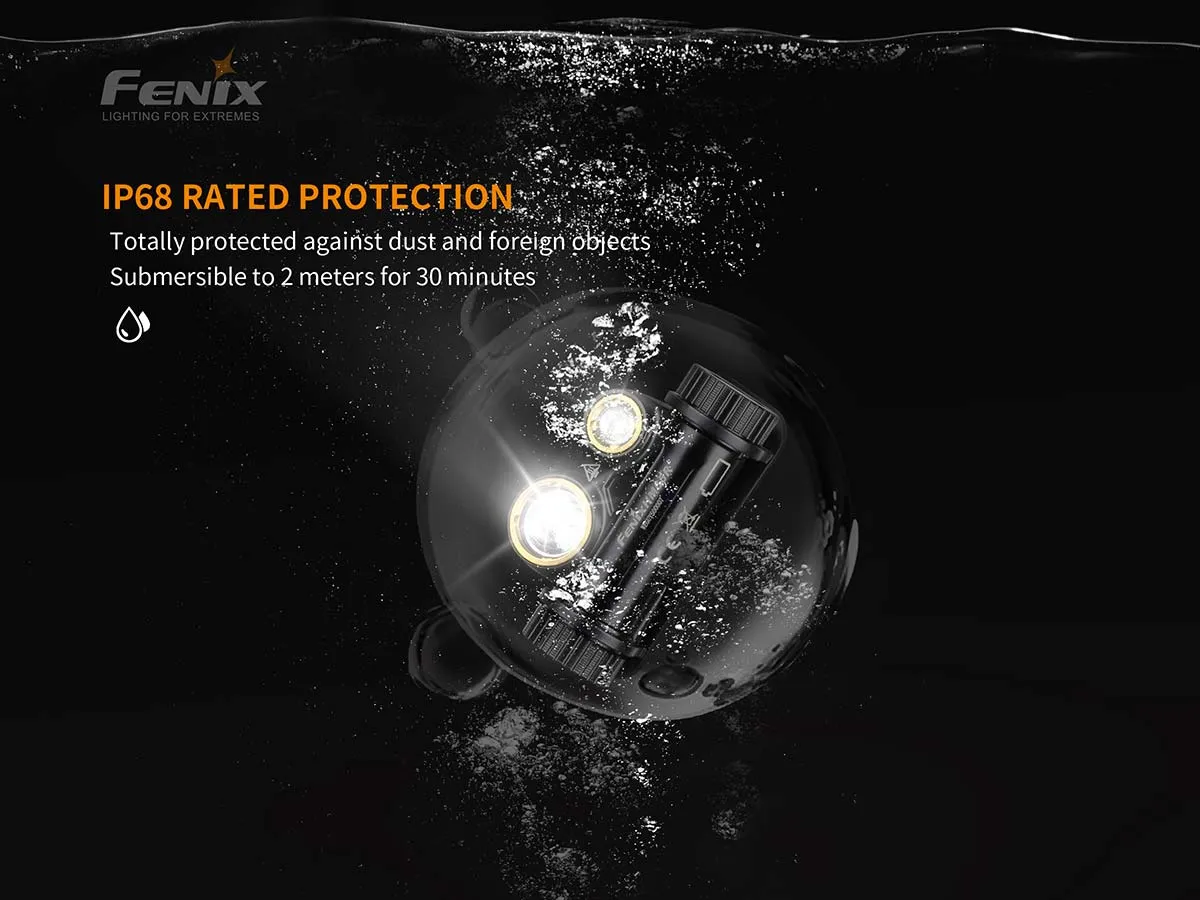 FENIX HM65R 1400 LUMEN HEADLAMP