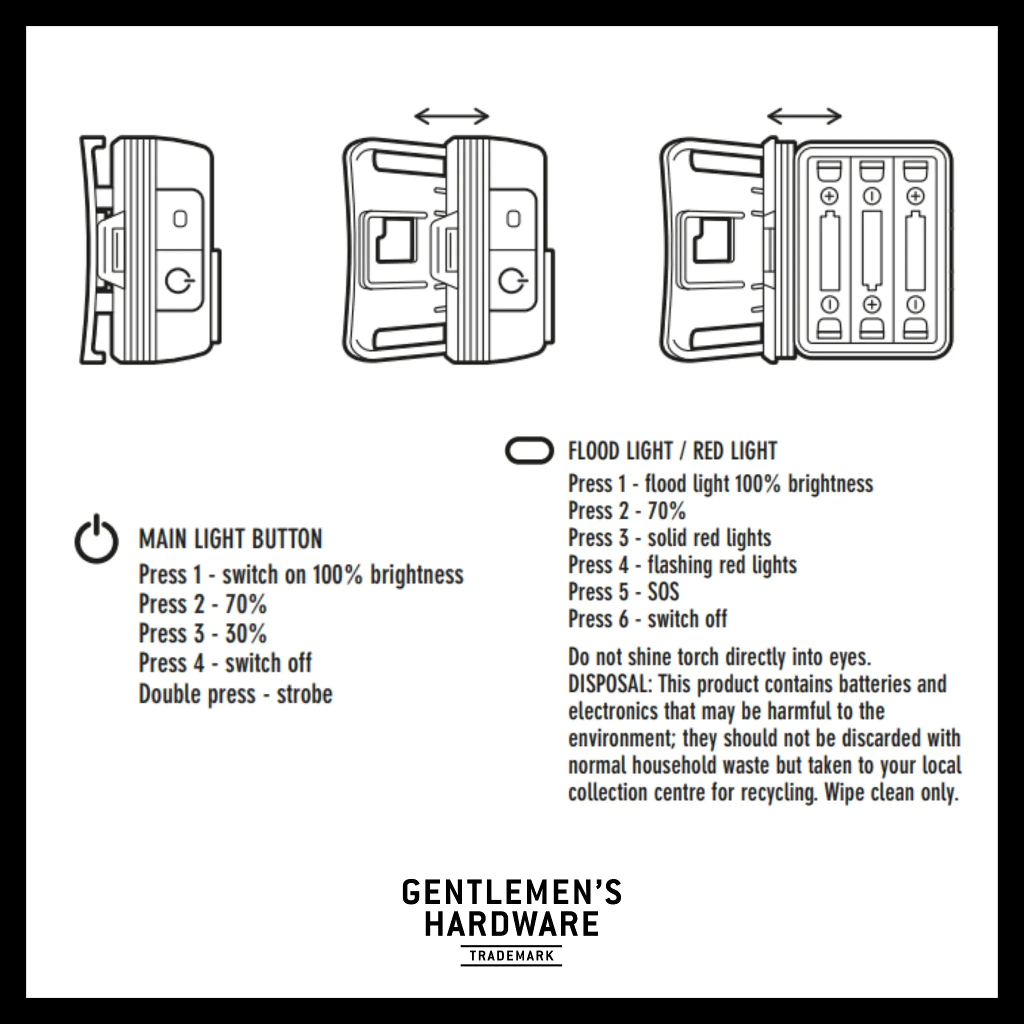 Gentlemen's Hardware - Head Torch