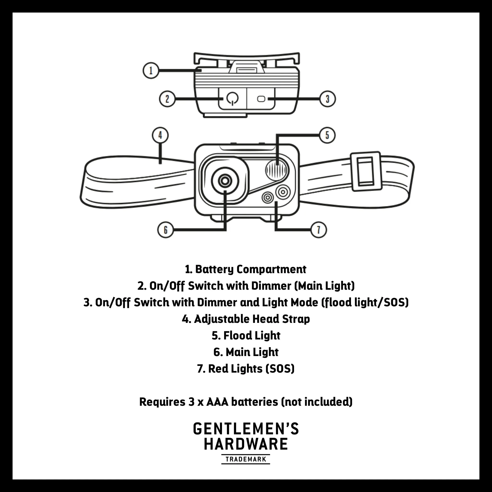 Gentlemen's Hardware - Head Torch