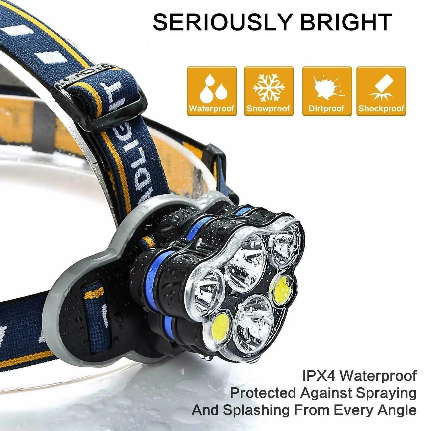 Head Light Headlight USB Rechargeable LED  Head Lamp Flashlight Waterproof