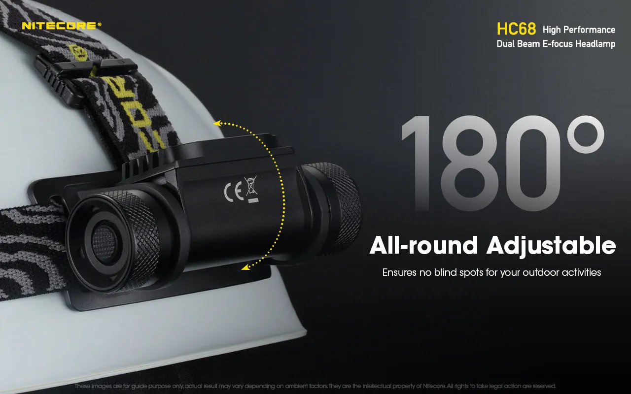 NITECORE 2000 LUMENS DUAL BEAM E-FOCUS HEADLAMP (HC68)