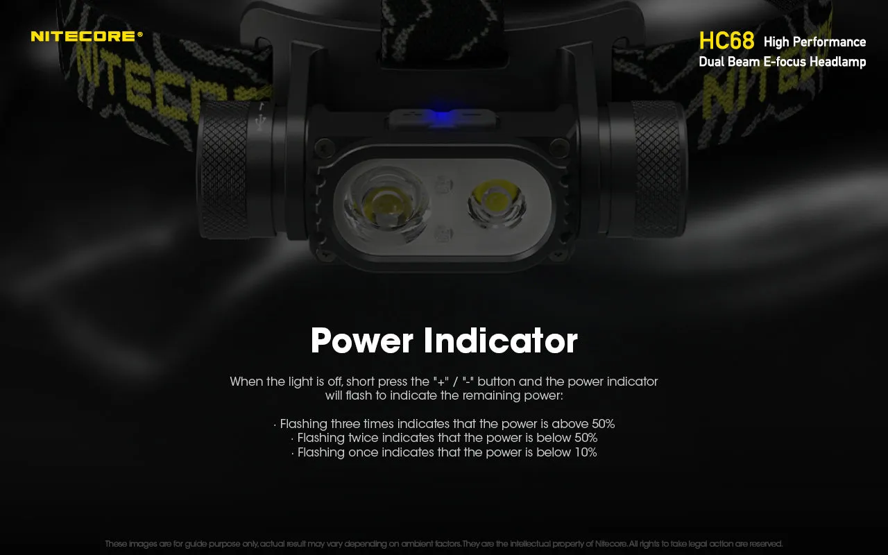 NITECORE 2000 LUMENS DUAL BEAM E-FOCUS HEADLAMP (HC68)