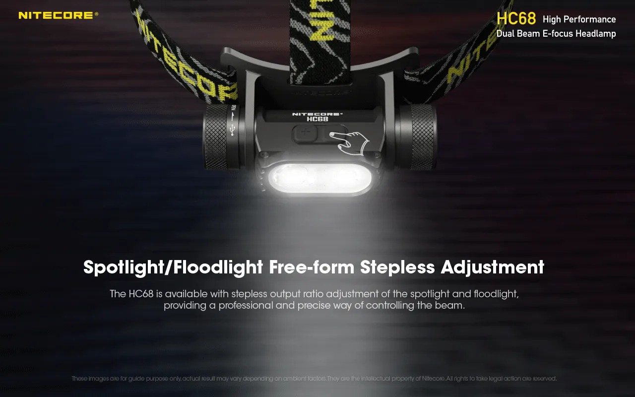 NITECORE 2000 LUMENS DUAL BEAM E-FOCUS HEADLAMP (HC68)