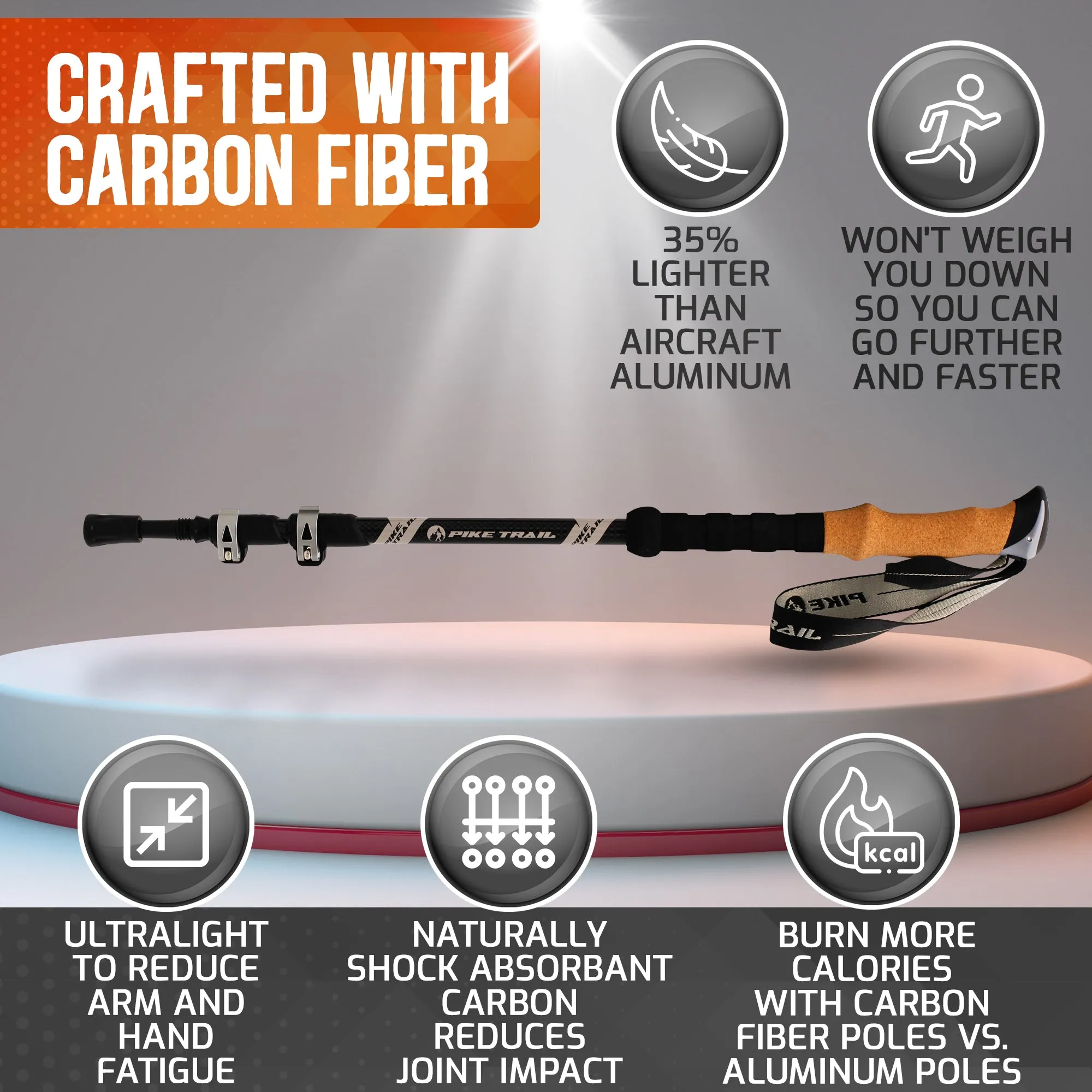 Pike Trail Carbon Fiber Trekking Poles: High Performance Hiking Sticks  for Hiking, Hunting, Trekking and Nordic Walking