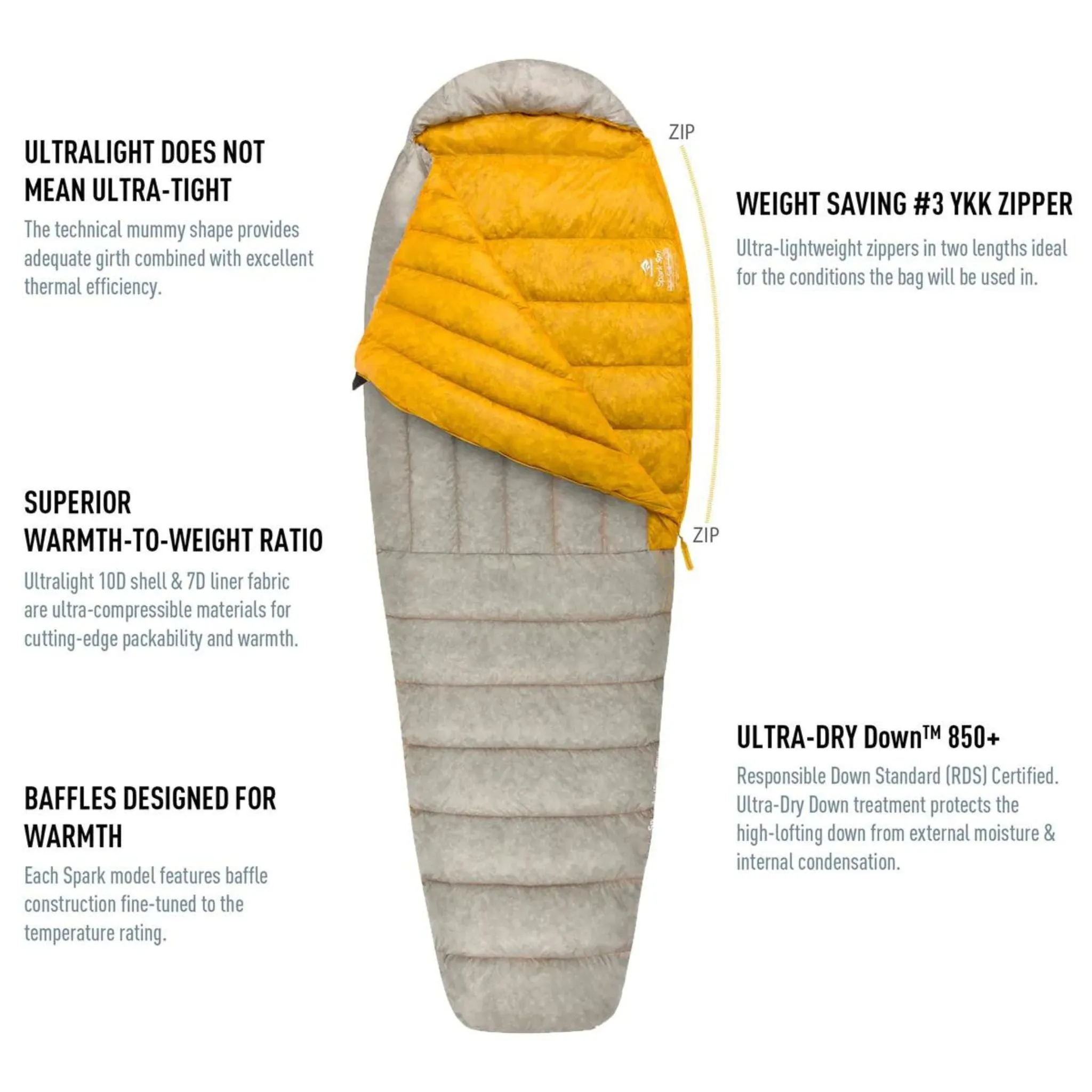 Sea to Summit Spark II Ultralight Sleeping Bag -2°C